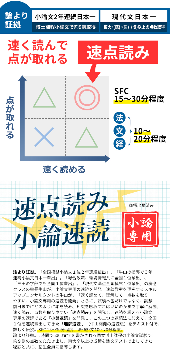 期間限定！】ハイレベル小論文トレーニング どんな初心者でも難関大で