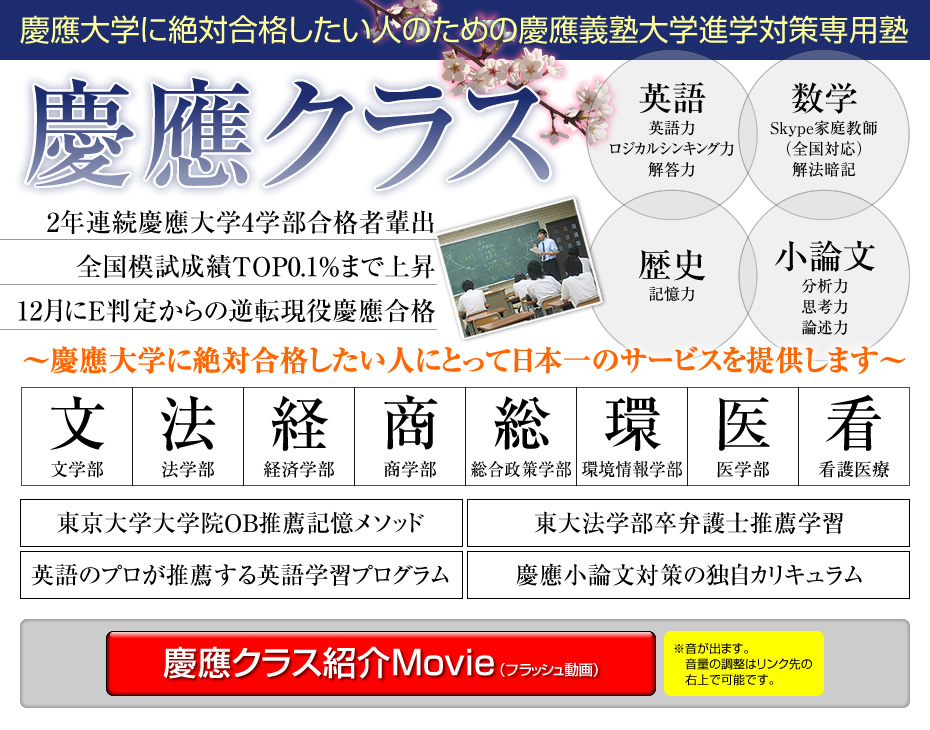 合格小論文　CDセット　DVD　世界標準の主張で　慶應義塾大学受験対策コース用-