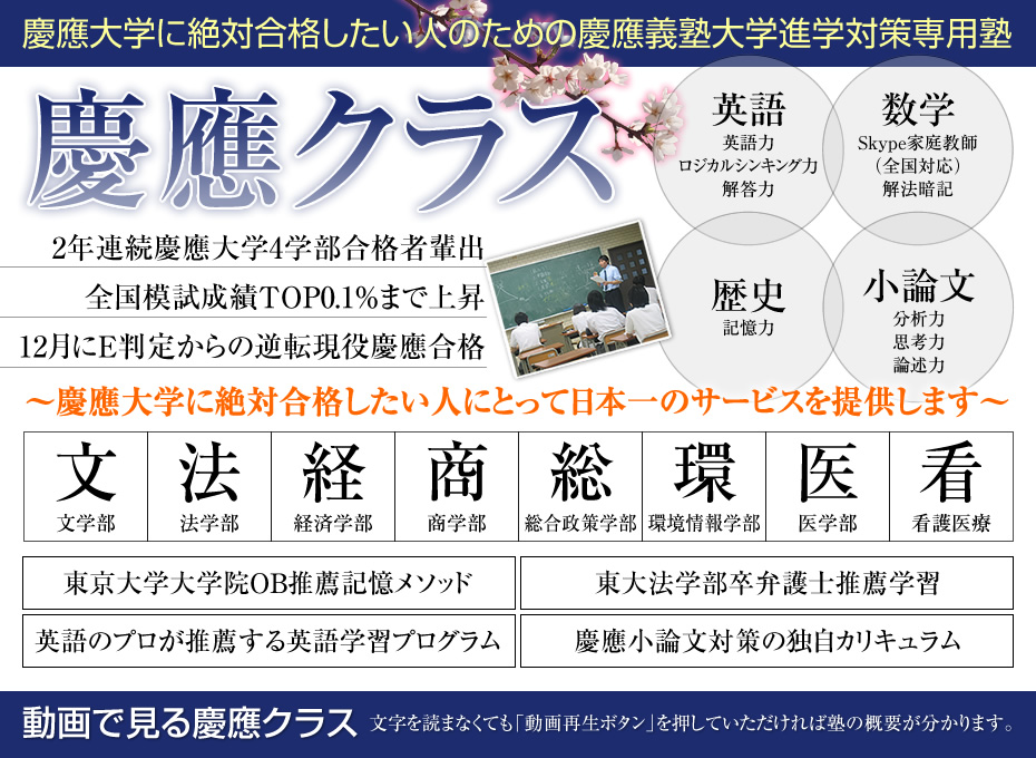 慶應義塾大学に絶対合格を目指す慶應大学受験対策専門塾：慶應クラス