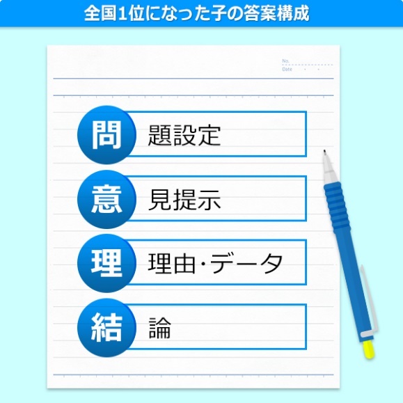 十訓抄大江山 品詞分解 大江山の歌 の品詞分解 十訓抄 古今著聞集 古文 By 走るメロス